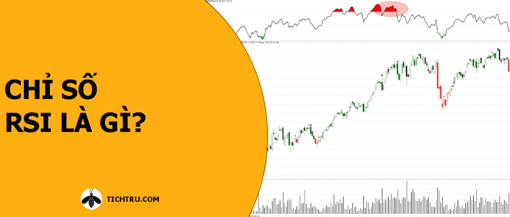 Chỉ số RSI là gì?